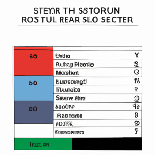 איזה סוג בד עלי לחפש בחזייה בסיסית?
